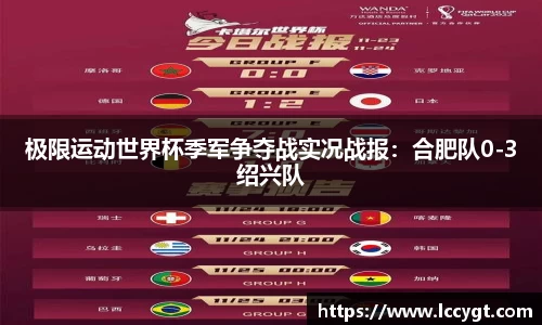 极限运动世界杯季军争夺战实况战报：合肥队0-3绍兴队