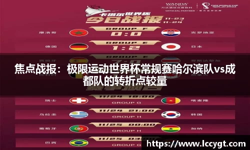 焦点战报：极限运动世界杯常规赛哈尔滨队vs成都队的转折点较量
