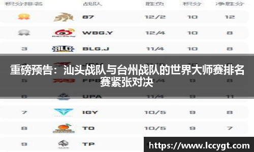 重磅预告：汕头战队与台州战队的世界大师赛排名赛紧张对决